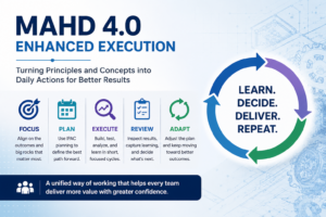 MAHD 4.0 Enhances Agile Project Execution